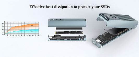 How Heat Dissipation Affects SSD Performance | FIDECO